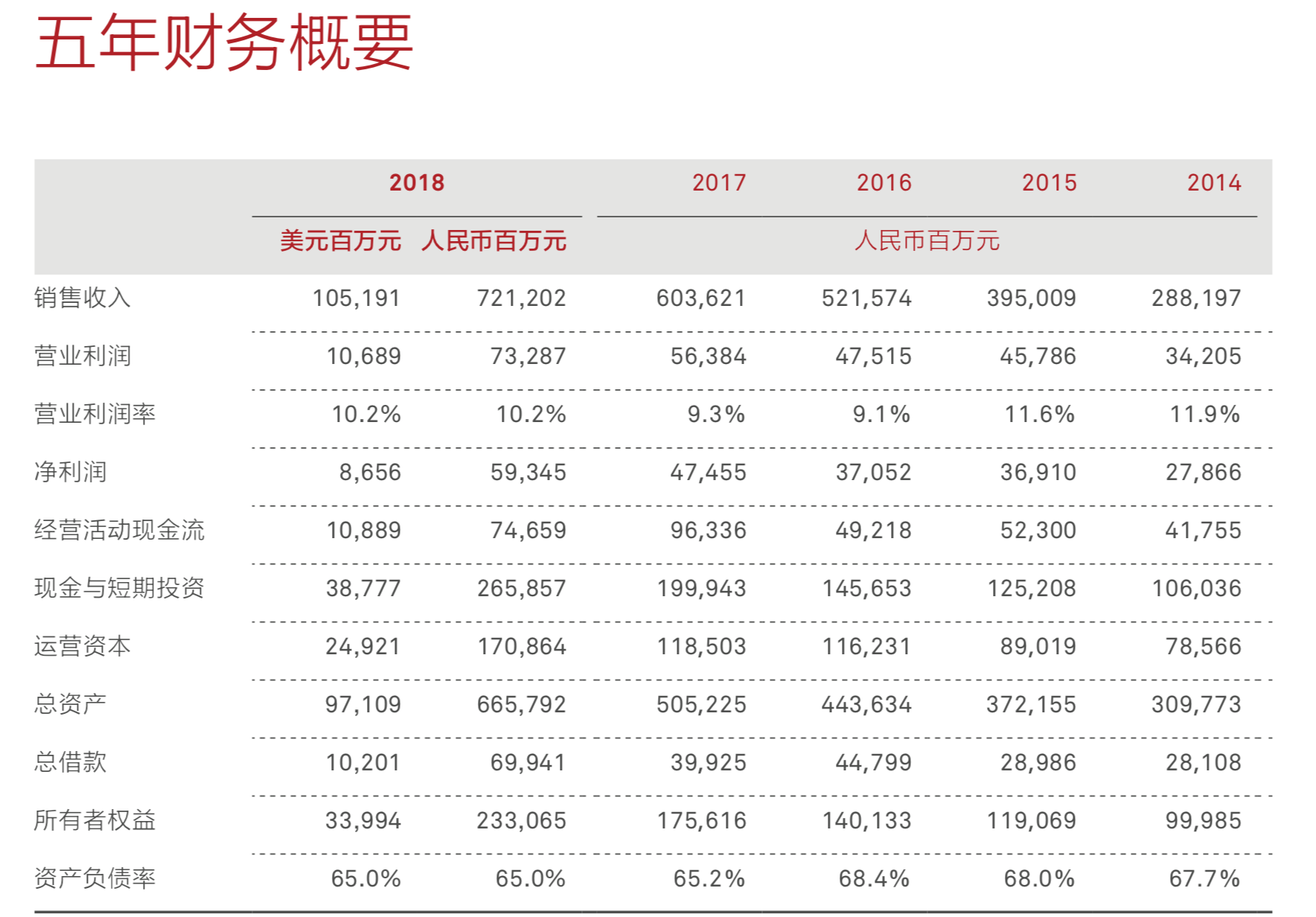 天天開獎澳門天天開獎歷史記錄今晚資料,上汽與華為在上海簽署深度合作協議正確解答定義_PalmOS55.45.97