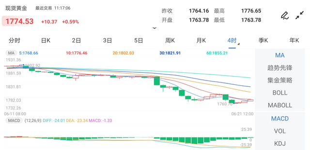 澳彩出獎結果查詢今天,互聯網醫療或將放開首診深入解析設計數據_Z44.21.87